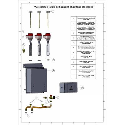 Vue éclatée totale de l'appoint chauffage électrique