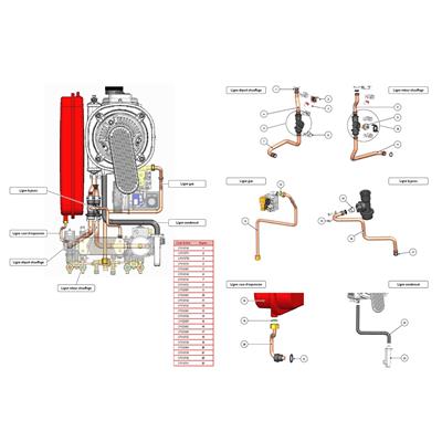 Vue éclatée - ensemble tuyauterie MC2