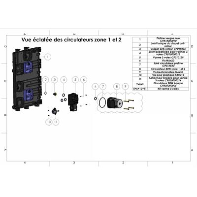 Vue éclatée des circulateurs zone 1 et 2