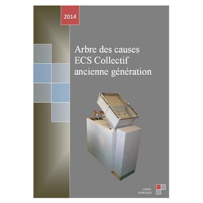 Arbre des Cause - ECS COLLECTIF MIQRO < 2011